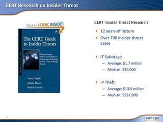 CERT Research on Insider Threat
14
CERT Insider Threat Research
 12 years of history
 Over 700 insider threat
cases
 IT Sabotage
– Average: $1.7 million
– Median: $50,000
 IP Theft
– Average: $13.5 million
– Median: $337,000
 