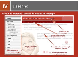Desenho	
  
Layout	
  do	
  protó.po	
  Técnicas	
  de	
  Procura	
  de	
  Emprego	
  
IV	
  
 