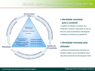 » Identidade orientada
para o contexto
» cuidado na seleção e produção dos
conteúdos a publicar; adequação do tipo de
discurso, tópicos abordados e tipologia de
conteúdo ao contexto e/ou plataforma
» Identidade orientada pelo
utilizador
» presença orientada pelos interesses do
utilizador (reflexo da sua identidade real) e
não pelas caraterísticas dos espaços online
Modelo para a análise da identidade online
Challenges 2013 | Universidade do MinhoA construção da presença em ambientes digitais
 