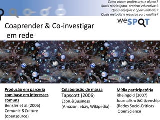 Coaprender & Co-investigar
em rede
Produção em parceria
com base em interesses
comuns
Benkler et al.(2006)
Comunic.&Culture
(opensource)
Colaboração de massa
Tapscott (2006)
Econ.&Business
(Amazon, ebay, Wikipedia)
Mídia participatória
Rheingold (2007)
Journalism &Citizenship
(Redes Socio-Criticas
OpenScience
Como atuam professores e alunos?
Quais teorias para práticas educativas?
Quais desafios e oportunidades?
Quais métodos e recursos para análise?
 
