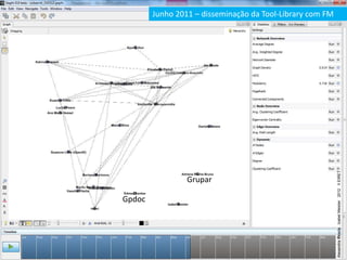 Junho 2011 – disseminação da Tool-Library com FM
Gpdoc
Grupar
AlexandraOkada.IzabelMeister2012IIEIRET
 