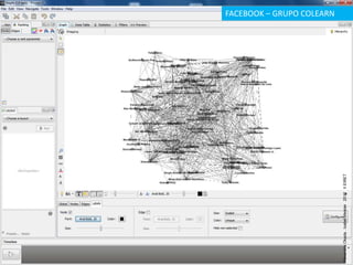 FACEBOOK – GRUPO COLEARN
AlexandraOkada.IzabelMeister2012IIEIRET
 