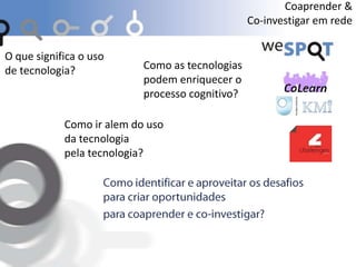 Coaprender &
Co-investigar em rede
O que significa o uso
de tecnologia? Como as tecnologias
podem enriquecer o
processo cognitivo?
Como ir alem do uso
da tecnologia
pela tecnologia?
 