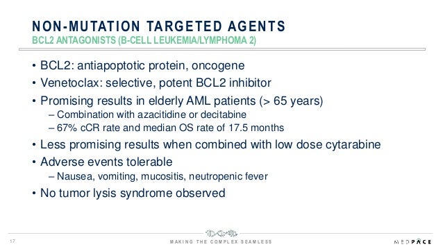 Challenges And Considerations In Clinical Development Of Targeted Th