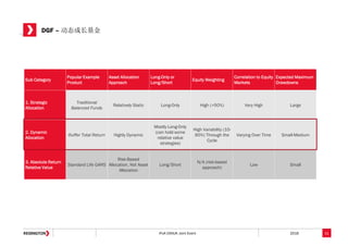 Challenges and opportunities for financial market globalisation | PPT