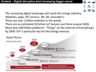 The	
  increasing	
  digital	
  landscape	
  will	
  reach	
  the	
  energy	
  industry:	
  	
  
Websites,	
  apps,	
  IOT...