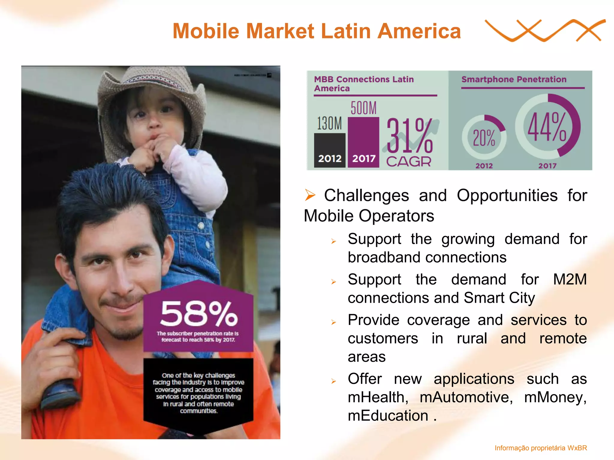 Informação proprietária WxBR 
Mobile Market Latin America 
Challenges and Opportunities for Mobile Operators 
Support the growing demand for broadband connections 
Support the demand for M2M connections and Smart City 
Provide coverage and services to customers in rural and remote areas 
Offer new applications such as mHealth, mAutomotive, mMoney, mEducation .  