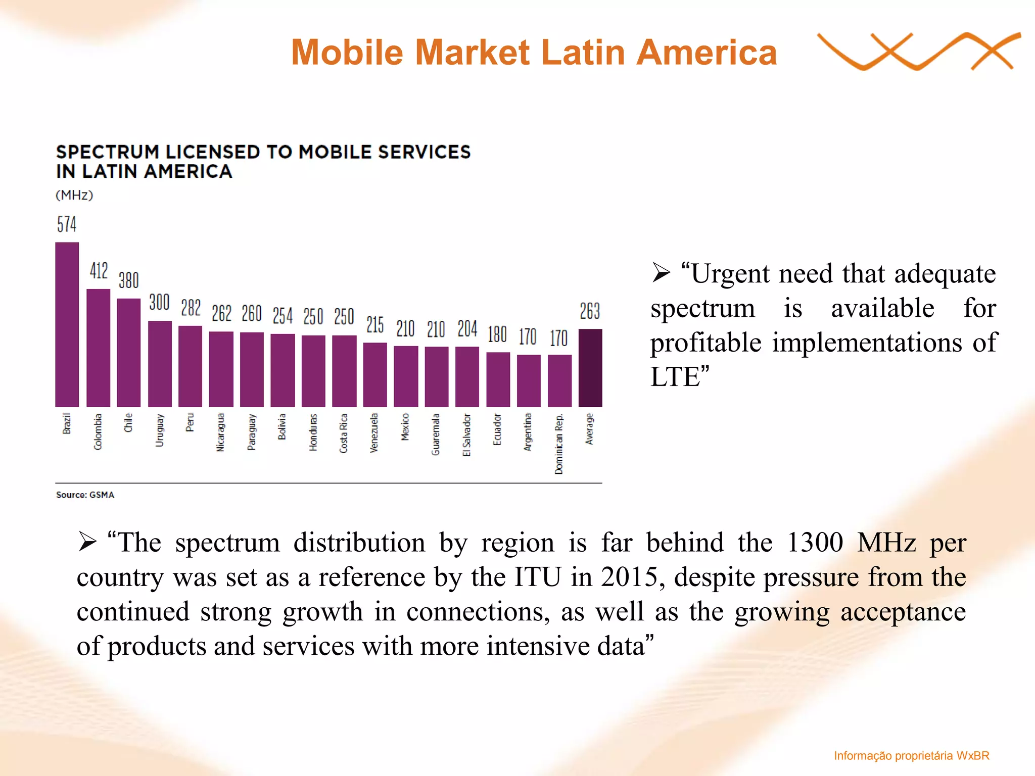 Informação proprietária WxBR 
Mobile Market Latin America 
 “Urgent need that adequate spectrum is available for profitable implementations of LTE” 
 “The spectrum distribution by region is far behind the 1300 MHz per country was set as a reference by the ITU in 2015, despite pressure from the continued strong growth in connections, as well as the growing acceptance of products and services with more intensive data”  