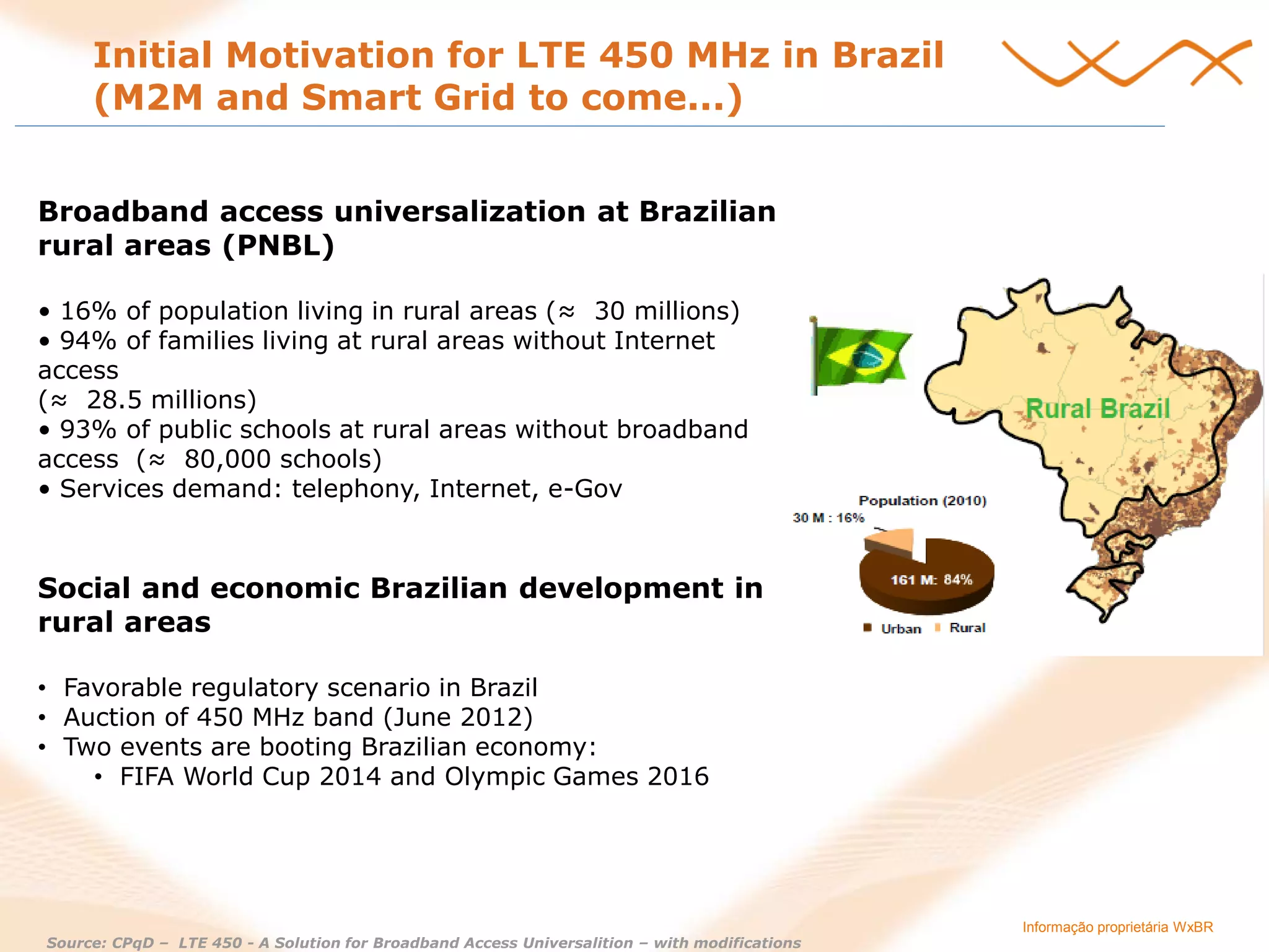 Informação proprietária WxBR 
Broadband access universalization at Brazilian rural areas (PNBL) • 16% of population living in rural areas (≈ 30 millions) • 94% of families living at rural areas without Internet access (≈ 28.5 millions) • 93% of public schools at rural areas without broadband access (≈ 80,000 schools) • Services demand: telephony, Internet, e-Gov Social and economic Brazilian development in rural areas 
• Favorable regulatory scenario in Brazil 
• Auction of 450 MHz band (June 2012) 
• Two events are booting Brazilian economy: 
• FIFA World Cup 2014 and Olympic Games 2016 
Source: CPqD – LTE 450 - A Solution for Broadband Access Universalition – with modifications 
Initial Motivation for LTE 450 MHz in Brazil (M2M and Smart Grid to come...)  