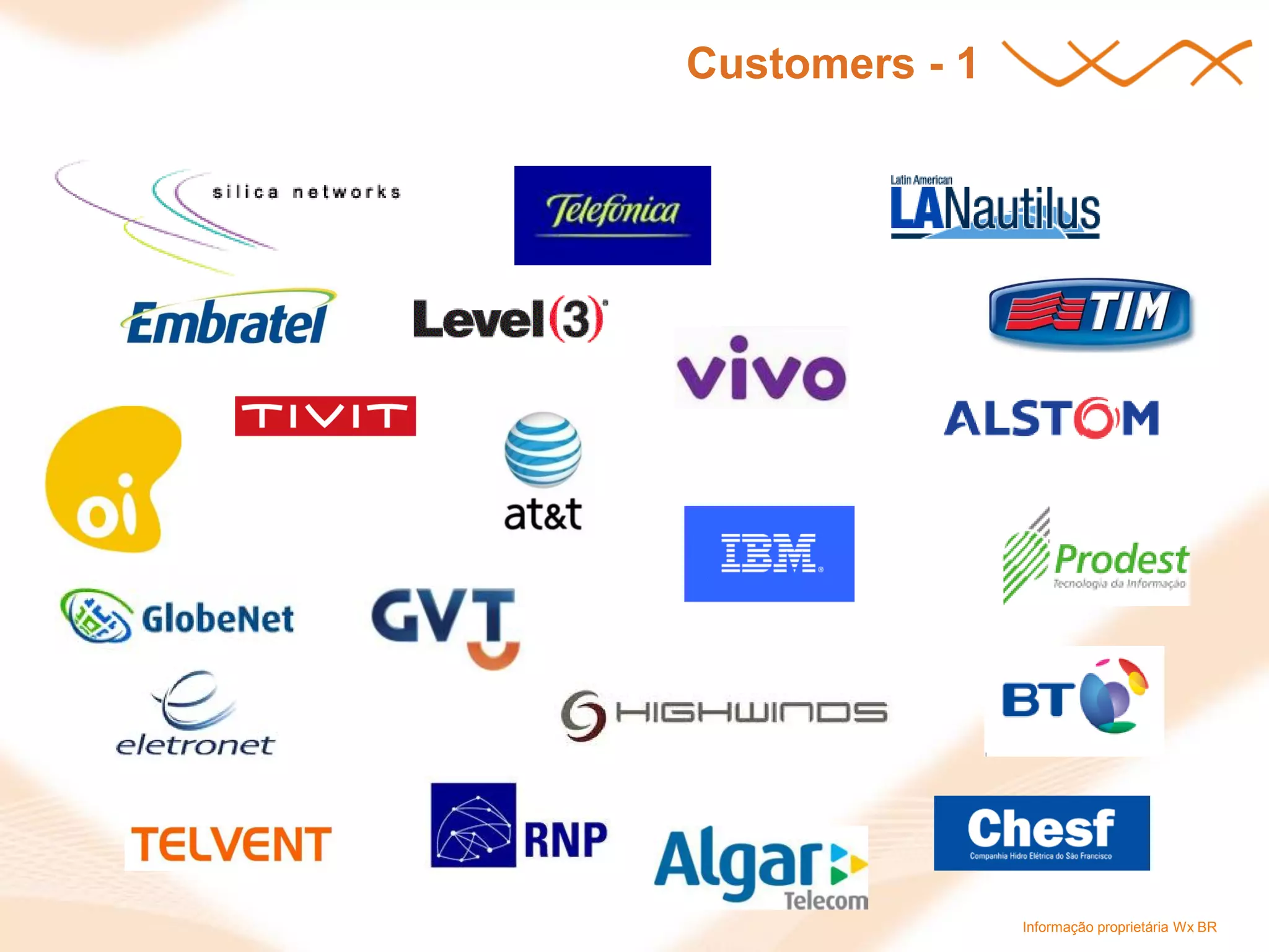 Informação proprietária Wx BR 
Customers - 1  