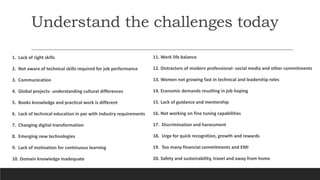 Challenges and opportunities in it and ites soft and hot skills | PPTX