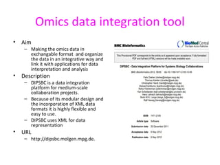 Challenges and opportunities in personal omics profiling | PPT