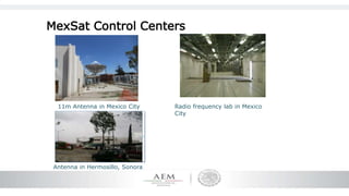 Mexico Space Program Mexican Space Program