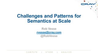 C O M P U T E | S T O R E | A N A L Y Z E
Challenges and Patterns for
Semantics at Scale
Rob Vesse
rvesse@cray.com
@RobVesse
 