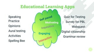 Educational Learning Apps
Speaking
Practice
Opinions
Aural testing
Activities
Spelling Bee
Quiz for Testing
Survey for PBL
Webquest
Digital citizenship
Grammar review
Engaging
Motivating
 