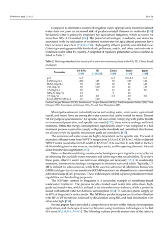 Membranes 2023, 13, 612 15 of 24
Compared to alternative sources of irrigation water, appropriately treated reclaimed
water does not pose an increased risk of produce-related illnesses or outbreaks [145].
Reclaimed water is primarily employed for agricultural irrigation, which accounts for
more than 30% of the market [146]. The potential advantages, drawbacks, and obstacles
associated with the utilization of reclaimed wastewater for agricultural purposes have
been reviewed elsewhere [134,145–147]. High-quality effluent permits unrestricted reuse.
Criteria governing permissible levels of salt, pollutants, metals, and other contaminants in
reclaimed water differ by country. A snapshot of regulated parameters across countries is
listed in Table 2.
Table 2. Discharge standards for municipal wastewater treatment plants in the US, EU, China, Israel,
and Japan.
Parameter
US EPA
[148]
EU
[149,150]
China
[149]
Israel
[151]
Japan
[149]
pH 6–9 6–9 6.5–8.5 5–9
COD (mg/L) 250 125 50 100 120
BOD5 (mg/L) 50 ≤10 10 10 120
TSS (mg/L) 50 ≤10 10 10 150
TN (mg/L) 50 10 15 25 60
NH4-N (mg/L) 1.0 5 10
TP (mg/L) 2.0 1.0 0.5 5.0 8.0
E-coli (MPN/100 mL) 10 ≤10 10
Carbon Oxygen Demand (COD), Biochemical Oxygen Demand (BOD5), Total Suspended Solids (TSS), Total
Nitrogen (TN), Ammonium as Nitrogen (NH4-N), and Total Phosphorus (TP).
Municipal wastewater, industrial process and cooling water, storm water, agricultural
runoff, and return flows are among the water sources that can be treated for reuse. To meet
“fit-for-purpose specifications” for specific end uses while complying with public health,
environmental protection, and specific user needs [152], these waters undergo sufficient
treatment. Often, the energy consumption is significantly lower when compared to a full
treatment process required to comply with potable standards and centralized distribution
for all uses when the specific reclamation goals are considered [153].
The economics of water reuse are highly dependent on the specific site. The cost of
secondary effluent water from WWTPs ranges from 0.15 to 0.30 US $/m3, while reclaimed
WWTP water costs between 0.25 and 0.50 US $/m3. It is essential to note that in the face
of diminishing freshwater sources, escalating scarcity, and burgeoning demand, the cost
factor becomes less significant [153].
Water reclamation utilizing membrane technologies is proving to be a crucial factor
in enhancing the available water resources and achieving water sustainability. To achieve
these goals, effective water use and reuse strategies are necessary [151]. In wastewater
treatment, membrane technology is employed to eliminate salts and solids. Typically, UF
MF is utilized for solids removal, while RO is used for salt removal. Membrane bioreactors
(MBRs) and gravity-driven membrane (GDM) bioreactors are alternatives to conventional
activated sludge (CAS) processes. These technologies exhibit superior pollutant retention
capabilities and less fouling propensity.
The NEWater venture in Singapore is a successful example of membrane-based
wastewater treatment. The process recycles treated used water into ultra-clean, high-
grade reclaimed water, which is utilized in the microelectronics industry, while a portion is
mixed with natural water for domestic consumption [154]. To date, five plants supply up
to 40% of Singapore’s water needs. The NEWater production process involves filtration
with MF or UF membrane, followed by desalination using RO, and final disinfection with
ultraviolet light [154].
Several papers have provided a comprehensive review of the history, development,
applications, and challenges of water reclamation using membrane technologies in the last
five years [45,138,144,154–161]. The following sections provide an overview of the primary
 