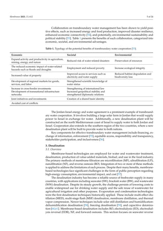 Membranes 2023, 13, 612 5 of 24
Collaboration on transboundary water management has been shown to yield posi-
tive effects, such as increased energy and food production, improved disaster resilience,
enhanced economic connectivity [54], and potentially, environmental sustainability and
political stability [53]. Table 1 presents the benefits of such collaboration, categorized into
economic, societal, and environmental advantages.
Table 1. Typology of the potential benefits of transboundary water cooperation [53].
Economic Societal Environmental
Expand activity and productivity in agriculture,
mining, energy, and nature
Reduced risk of water-related disasters Preservation of resources
The reduced economic impact of water-related
hazards such as floods and droughts
Employment and reduced poverty Increase ecological integrity
Increased value of property
Improved access to services such as
electricity and water supply
Reduced habitat degradation and
biodiversity loss
Development of regional markets for goods,
services, and labor
Strengthened scientific knowledge of
water status
Increase in cross-border investments Strengthening of international law
Development of transnational infrastructure
networks
Increased geopolitical stability and
strengthened diplomatic relations
Joint initiatives and investments Creation of a shared basin identity
Avoided cost of conflicts
The Jordan-Israel energy and water agreement is a prominent example of transbound-
ary water cooperation. It involves building a large solar farm in Jordan that would supply
power to Israel in exchange for water. Additionally, a new desalination plant will be
constructed on the north Mediterranean coast of Israel to supply water to both Jordan and
Israel. Cooperation also extends to the southern region of the two countries, where a new
desalination plant will be built to provide water to both nations.
Key components for effective transboundary water management include financing, ex-
change of information, enforcement [55], equitable access, responsibility and transparency,
stakeholder participation, and inclusiveness [56].
3. Desalination
3.1. Overview
Membrane-based technologies are employed for water and wastewater treatment,
desalination, production of value-added materials, biofuel, and use in the food industry.
The primary methods of membrane filtration are microfiltration (MF), ultrafiltration (UF),
nanofiltration (NF), and reverse osmosis (RO). Integration of two or more of these methods
is applied to address the limitations of each process. Despite their many benefits, membrane-
based technologies face significant challenges in the form of public perception regarding
high-energy consumption, environmental impact, and cost [57].
The desalination industry has become a reliable source of freshwater supply in many
countries, with applications including seawater (SW), brackish water (BW), and wastewater
(WW) desalination. Despite its steady growth, the challenge persists of lowering costs to
enable widespread use for drinking water supply and the safe reuse of wastewater for
agricultural irrigation and other purposes. Evaporation and condensation technologies
were the first desalination techniques historically applied. These include multi-effect dis-
tillation (MED), multi-stage flash (MSF) desalination, membrane distillation, and thermal
vapor compression. Newer techniques include solar still distillation and humidification-
dehumidification desalination [58], freezing desalination [59], and capacitive deioniza-
tion [60,61]. Membrane-based desalination includes RO, electrodialysis (ED), electrodial-
ysis reversal (EDR), NF, and forward osmosis. This section focuses on seawater reverse
 