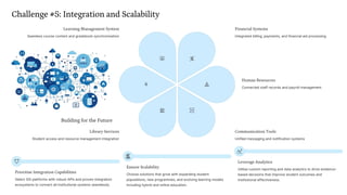 Challenges and Solutions in Implementing a Student Information System | PDF