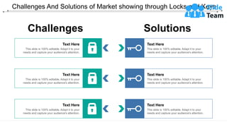 Challenges And Solutions of Market showing through Locks and Keys
Solutions
Challenges
Text Here
This slide is 100% editable. Adapt it to your
needs and capture your audience's attention.
Text Here
This slide is 100% editable. Adapt it to your
needs and capture your audience's attention.
Text Here
This slide is 100% editable. Adapt it to your
needs and capture your audience's attention.
Text Here
This slide is 100% editable. Adapt it to your
needs and capture your audience's attention.
Text Here
This slide is 100% editable. Adapt it to your
needs and capture your audience's attention.
Text Here
This slide is 100% editable. Adapt it to your
needs and capture your audience's attention.
 