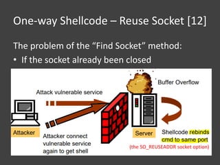 [若渴計畫] Challenges and Solutions of Window Remote Shellcode | PDF