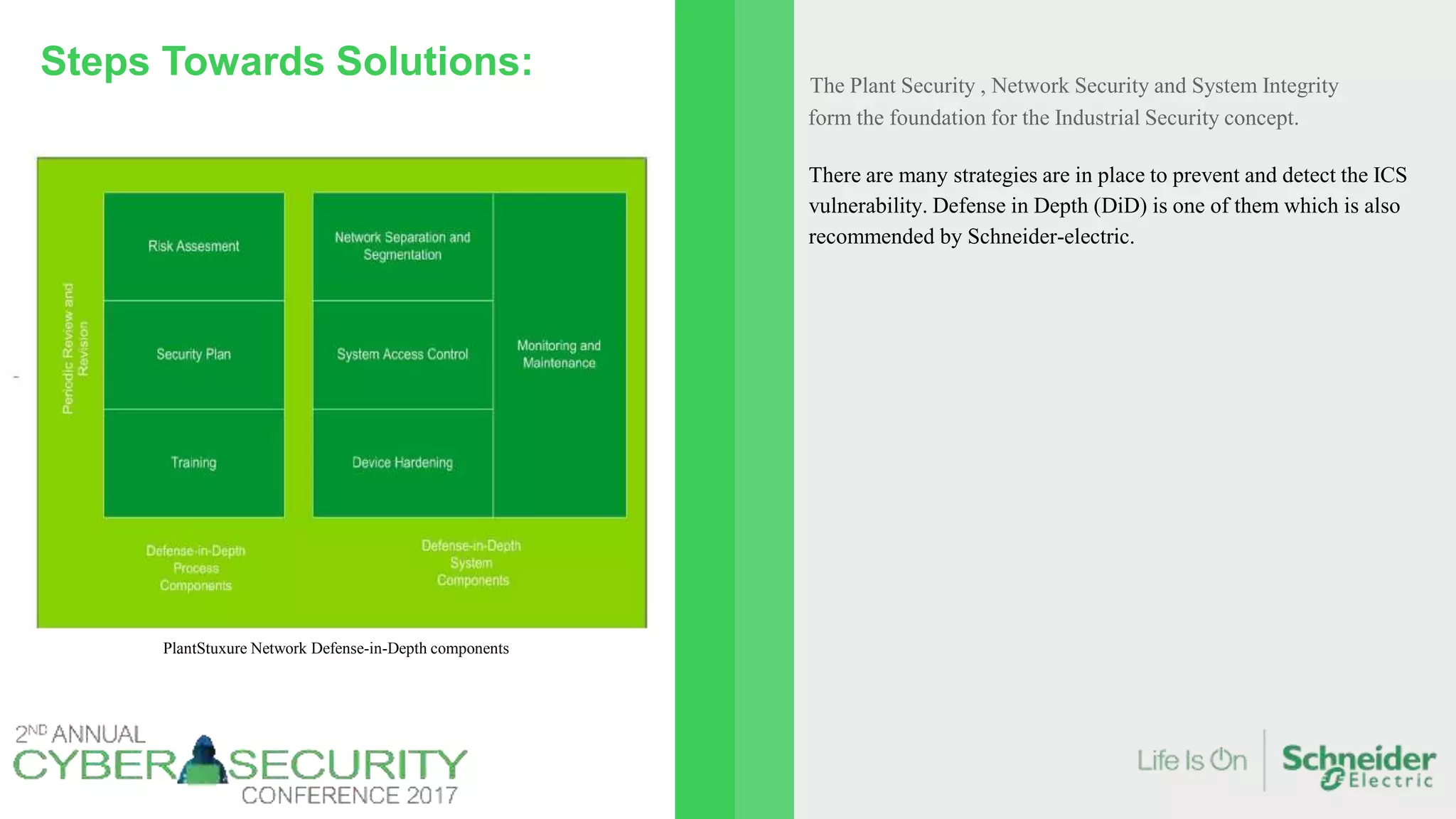 The Plant Security , Network Security and System Integrity
form the foundation for the Industrial Security concept.
Steps Towards Solutions:
There are many strategies are in place to prevent and detect the ICS
vulnerability. Defense in Depth (DiD) is one of them which is also
recommended by Schneider-electric.
PlantStuxure Network Defense-in-Depth components
 