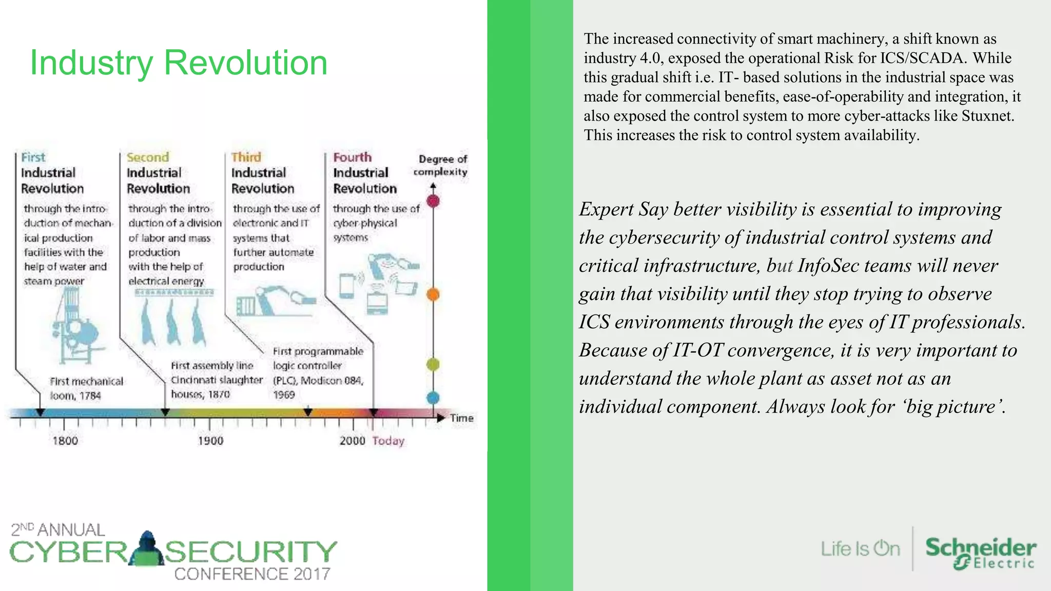 Industry Revolution
The increased connectivity of smart machinery, a shift known as
industry 4.0, exposed the operational Risk for ICS/SCADA. While
this gradual shift i.e. IT- based solutions in the industrial space was
made for commercial benefits, ease-of-operability and integration, it
also exposed the control system to more cyber-attacks like Stuxnet.
This increases the risk to control system availability.
Expert Say better visibility is essential to improving
the cybersecurity of industrial control systems and
critical infrastructure, but InfoSec teams will never
gain that visibility until they stop trying to observe
ICS environments through the eyes of IT professionals.
Because of IT-OT convergence, it is very important to
understand the whole plant as asset not as an
individual component. Always look for ‘big picture’.
 