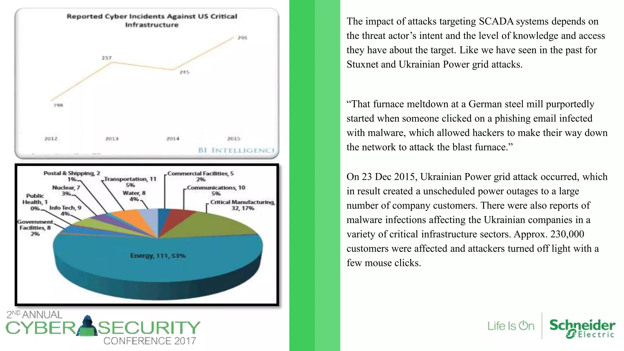 The impact of attacks targeting SCADA systems depends on
the threat actor’s intent and the level of knowledge and access
they have about the target. Like we have seen in the past for
Stuxnet and Ukrainian Power grid attacks.
“That furnace meltdown at a German steel mill purportedly
started when someone clicked on a phishing email infected
with malware, which allowed hackers to make their way down
the network to attack the blast furnace.”
On 23 Dec 2015, Ukrainian Power grid attack occurred, which
in result created a unscheduled power outages to a large
number of company customers. There were also reports of
malware infections affecting the Ukrainian companies in a
variety of critical infrastructure sectors. Approx. 230,000
customers were affected and attackers turned off light with a
few mouse clicks.
 