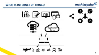 Challenges & Applications in the Industrial Internet of Things (IoT) | PPT