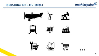 Challenges & Applications in the Industrial Internet of Things (IoT) | PDF