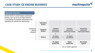 Challenges & Applications in the Industrial Internet of Things (IoT) | PDF