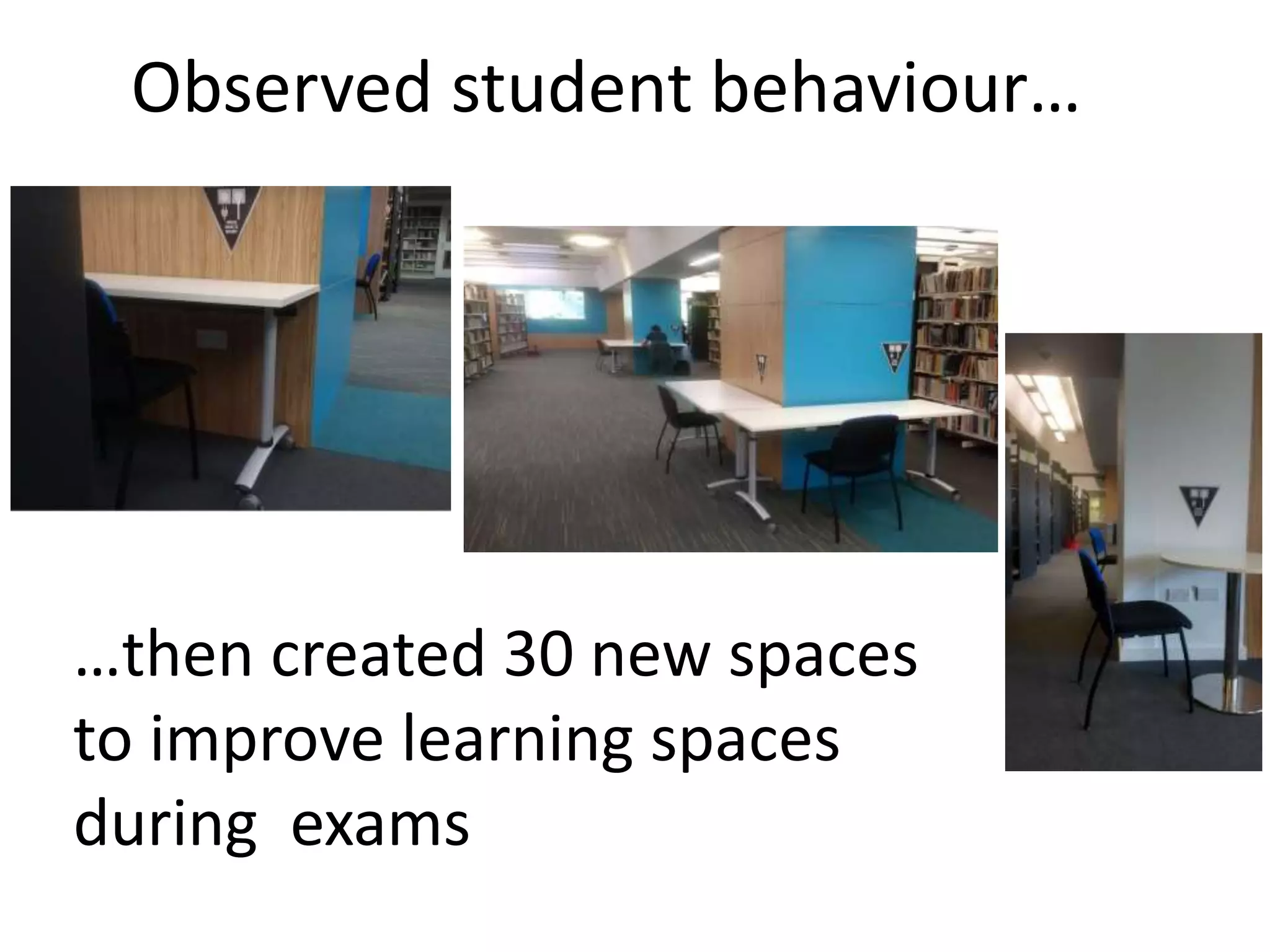 Observed student behaviour…
…then created 30 new spaces
to improve learning spaces
during exams
 