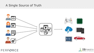 A Single Source of Truth
 