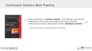 Continuous Delivery Best Practice
Keep everything in version control… this includes requirement
documents, test scripts, automated test cases, network
configuration scripts, deployment scripts, database creation…
- Continuous Delivery by Jez Humble and David Farley
“
“
 