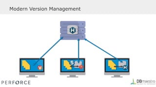 Modern Version Management
 