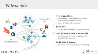  Hybrid Workflows
• Distributed & Centralized Version control,
code reviews, simple file sharing
• Happy developers & contributors
 Every File
• Efficiently handles large, often binary, data
 DevOps Stay Happy & Productive
• A mainline source for all builds even with
distributed development
 All IP Safe & Secure
• Granular permissions, theft risk monitoring
Perforce Helix
CONTRIBUTORS
CONSUMERS
 