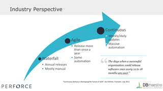 Industry Perspective
Waterfall
• Annual releases
• Mostly manual
Agile
• Release more
than once a
year
• Some
automation
Continuous
• Weekly/daily
updates
• Massive
automation
“The days when a successful
organization could release
software once every 12 to 18
months are over.”
“Continuous Delivery is Reshaping the Future of ALM”, Kurt Bittner, Forrester, July 2013
 