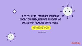 Ifyou’dliketolearnmore abouthow
xoxodaycan align,motivate,empower and
engageyourfolks,we’dlovetochat.
xoxoday.com
 