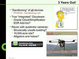 3 Years Out!

  “Sandboxing” of all devices
      • PCWorld - Sandboxing Link
  True “integrated” Cloudware
   • Oracle Cloud/Simplification
   • EDR Add-Ins?
  Recon with quadrotor cameras:
   • Structurally unsafe building?
   • 10,000-acre site?
   • Alligators and hobos?




CBRE | Page 12
 