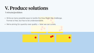 • Write as many possible ways to tackle the How Might We challenge.
Format is free, but has to be understandable.
• We’re aiming for quantity over quality — later we can curate.
V. Produce solutions
1 minute/problem
 
