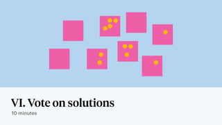 VI. Vote on solutions
10 minutes
 