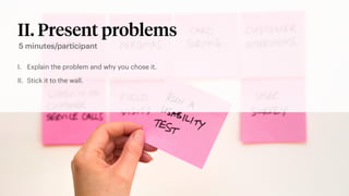 II. Present problems
I. Explain the problem and why you chose it.
II. Stick it to the wall.
5 minutes/participant
 