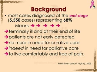 most cases diagnosed at the end stage (5,550 cases) representing 68%		 Means     terminally ill and at their end of lifepatients are not early detected no more in need for curative careindeed in need for palliative care to live comfortably and free of pain.Palestinian cancer registry, 2005Background 