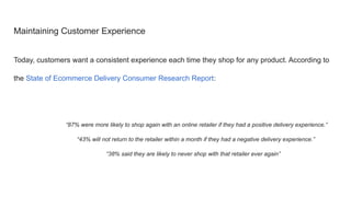 Maintaining Customer Experience
Today, customers want a consistent experience each time they shop for any product. According to
the State of Ecommerce Delivery Consumer Research Report:
“87% were more likely to shop again with an online retailer if they had a positive delivery experience.”
“43% will not return to the retailer within a month if they had a negative delivery experience.”
“38% said they are likely to never shop with that retailer ever again”
 