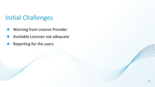 Initial Challenges
● Warning from License Provider
● Available Licenses not adequate
● Reporting for the users
14
 