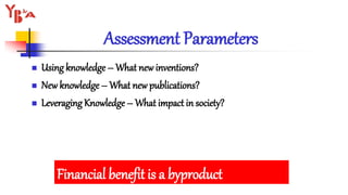  Using knowledge – What new inventions?
 New knowledge – What new publications?
 Leveraging Knowledge – What impact in society?
Assessment Parameters
Financial benefit is a byproduct
 