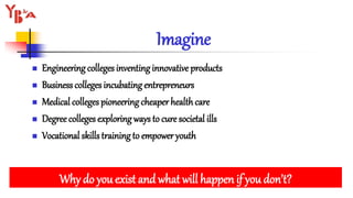 Imagine
 Engineering colleges inventing innovative products
 Business colleges incubating entrepreneurs
 Medical colleges pioneering cheaper healthcare
 Degree colleges exploring ways to cure societal ills
 Vocational skills training to empower youth
Why do you exist and what will happen if you don’t?
 