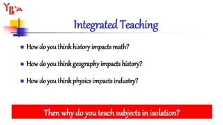  How do you think history impacts math?
 How do you think geography impacts history?
 How do you think physics impacts industry?
Integrated Teaching
Then why do you teach subjects in isolation?
 