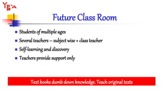 Future Class Room
 Students of multiple ages
 Several teachers – subject wise + class teacher
 Self-learning anddiscovery
 Teachers provide support only
Text books dumb down knowledge. Teachoriginal texts
 