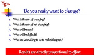 Do you really want to change?
1. What is the cost of changing?
2. What is the cost of not changing?
3. What will be easy?
4. What will be difficult?
5. What are you willing to do to make it happen?
Results are directly proportional to effort
 