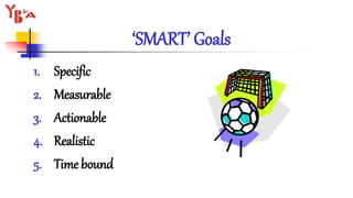 ‘SMART’ Goals
1. Specific
2. Measurable
3. Actionable
4. Realistic
5. Time bound
 